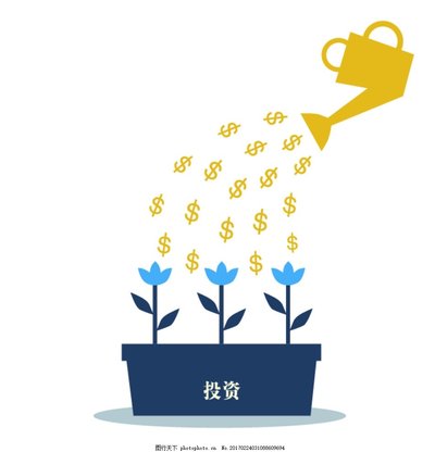 每位投资者都该问自己五个问题